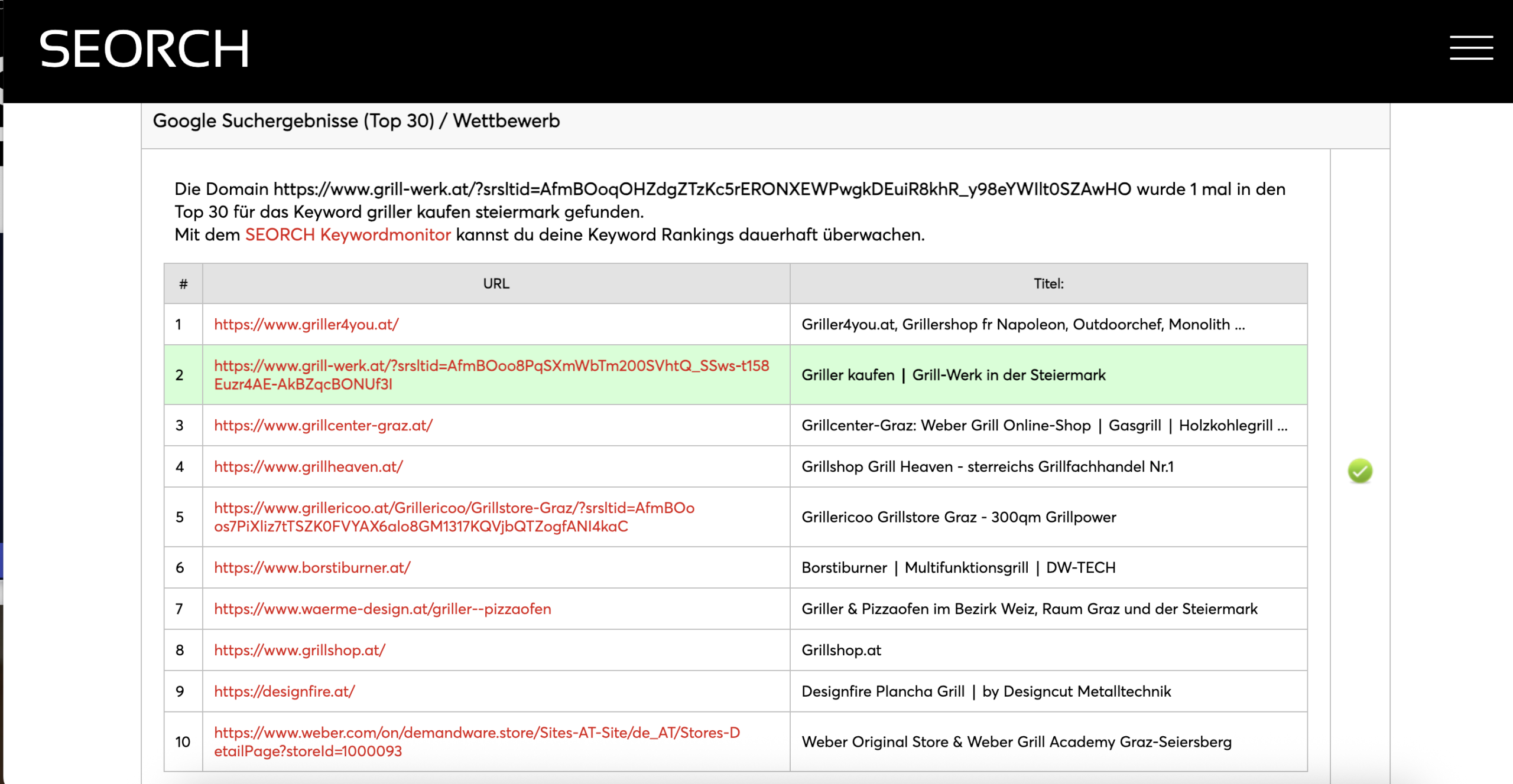 SEO-Fortschritt Keyword Ranking griller kaufen steiermark